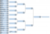 updatedbracket.PNG