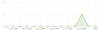 mtn.png