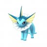 Karp